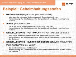 Schutz Ihrer Messaging & Collaboration Infrastruktur
Beispiel: Geheimhaltungsstufen
!   STRENG GEHEIM (abgekürzt: str. geh.; auch: Stufe II):
•  lebenswichtige Interessen der Bundesrepublik Deutschland gefährden
•  Kennzeichnung: Auf Schriftstücken roter Stempelabdruck oder Druck in der Kopf- und
Fußzeile.
!   GEHEIM (geh.; auch: Stufe I)
•  die Sicherheit der Bundesrepublik Deutschland oder gefährden
•  Kennzeichnung: Auf Schriftstücken roter Stempelabdruck oder Druck in der Kopf- und
Fußzeile.
!   VERSCHLUSSSACHE – VERTRAULICH (VS-VERTRAULICH, VS-Vertr.):
•  kann für die Interessen der Bundesrepublik Deutschland schädlich sein.
•  Kennzeichnung: Auf Schriftstücken blauer oder schwarzer Stempelabdruck oder Druck in
der Kopfzeile.
!   VERSCHLUSSSACHE – NUR FÜR DEN DIENSTGEBRAUCH (VS-NUR FÜR
DEN DIENSTGEBRAUCH, VS-NfD):
•  die Kenntnisnahme kann nachteilig sein.
•  Kennzeichnung: Auf Schriftstücken blauer oder schwarzer Stempelabdruck oder Druck in
der Kopfzeile.
 