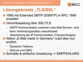 Schutz Ihrer Messaging & Collaboration Infrastruktur
Lösungsansatz „TLS/SSL“
!   1995 mit Extended SMTP (ESMTP) in RFC 1869
erweitert
!   Verschlüsselung über SSL/TLS
•  SMTP Kommunikation zwischen zwei Mail-Servern wird
beim Verbindungsaufbau verschlüsselt
•  Absicherung der IP Kommunikation (Transportweges)
!   Aktion „E-Mail made in Germany“ nutzt dies nun
endlich
•  Deutsche Telekom,
•  Web.de und GMX
!   Schnelle & einfache Umsetzung -> EMPFEHLUNG
 
