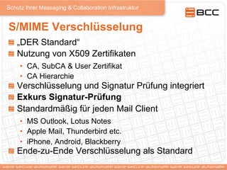 Schutz Ihrer Messaging & Collaboration Infrastruktur
S/MIME Verschlüsselung
!   „DER Standard“
!   Nutzung von X509 Zertifikaten
•  CA, SubCA & User Zertifikat
•  CA Hierarchie
!   Verschlüsselung und Signatur Prüfung integriert
!   Exkurs Signatur-Prüfung
!   Standardmäßig für jeden Mail Client
•  MS Outlook, Lotus Notes
•  Apple Mail, Thunderbird etc.
•  iPhone, Android, Blackberry
!   Ende-zu-Ende Verschlüsselung als Standard
 