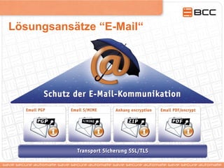 Lösungsansätze “E-Mail“
 