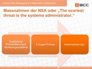 Schutz Ihrer Messaging & Collaboration Infrastruktur
Massnahmen der NSA oder „The scariest
threat is the systems administrator,”
Zusätzliche
Protokollierung &
Sicherungssysteme
4 Augen Prinzip Automatisierung !
 