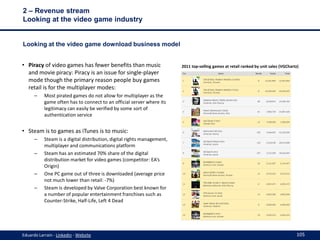 2 – Revenue stream
Looking at the video game industry

Looking at the video game download business model

• Piracy of vide...