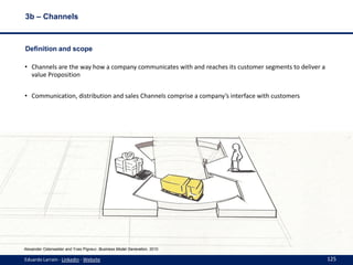 3b – Channels

Definition and scope
• Channels are the way how a company communicates with and reaches its customer segmen...
