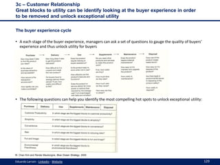 3c – Customer Relationship
Great blocks to utility can be identify looking at the buyer experience in order
to be removed ...