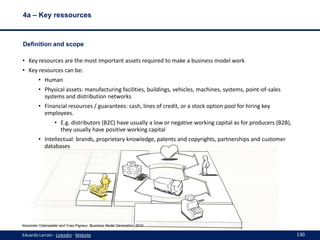 4a – Key ressources

Definition and scope
• Key resources are the most important assets required to make a business model ...
