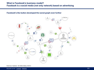 What is Facebook’s business model?
Facebook is a social media (not only network) based on advertising
Facebook’s like butt...