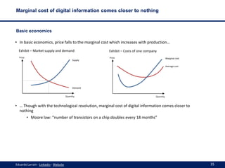 Marginal cost of digital information comes closer to nothing

Basic economics
• In basic economics, price falls to the mar...