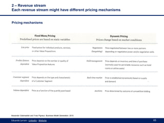 2 – Revenue stream
Each revenue stream might have different pricing mechanisms

Pricing mechanisms

Alexander Osterwalder ...