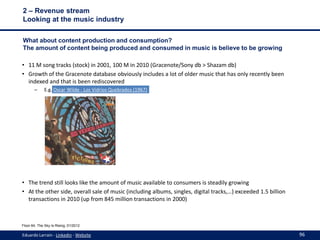 2 – Revenue stream
Looking at the music industry
What about content production and consumption?
The amount of content bein...