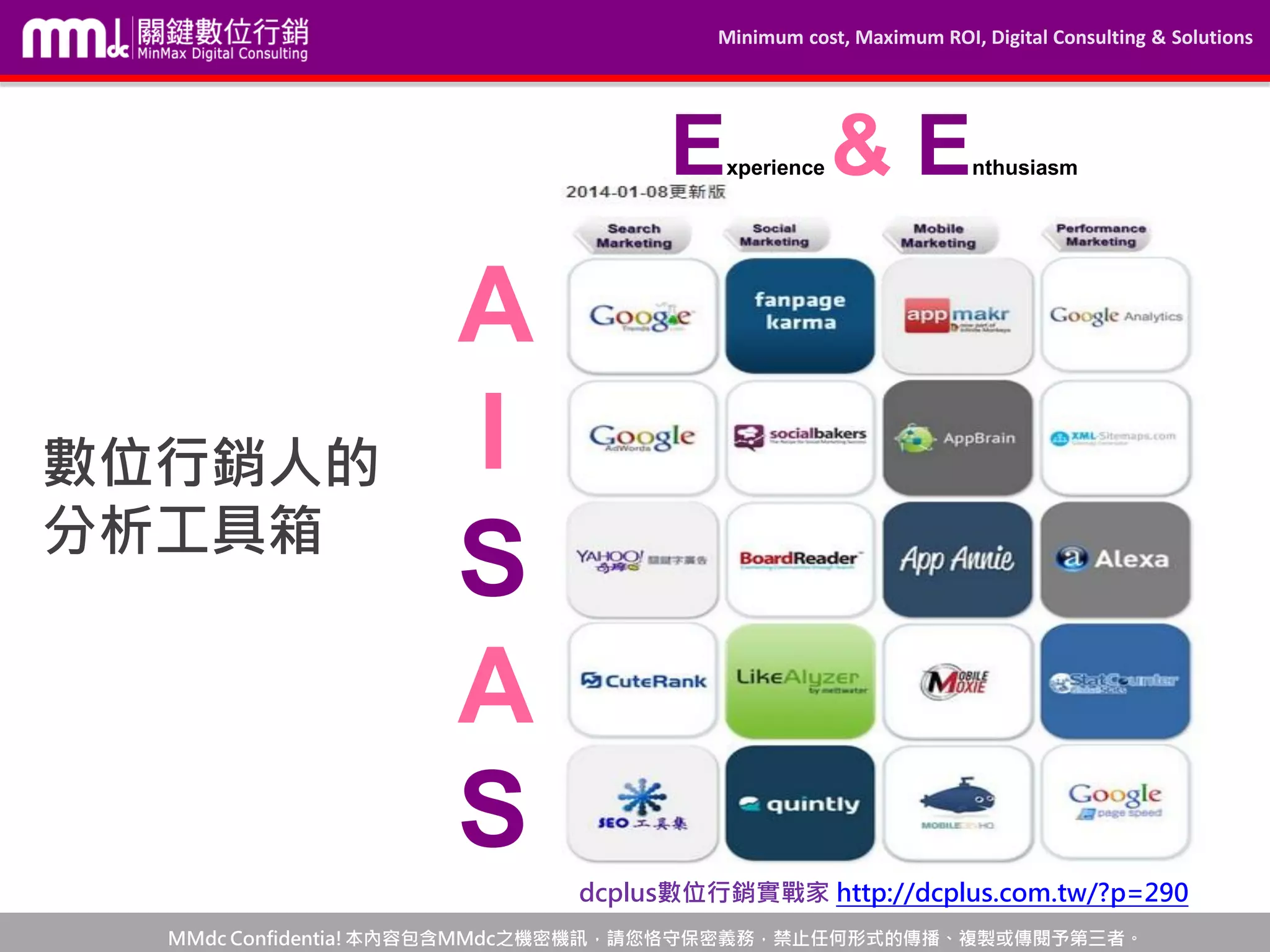 Minimum cost, Maximum ROI, Digital Consulting & Solutions
MMdc Confidentia!本內容包含MMdc之機密機訊，請您恪守保密義務，禁止任何形式的傳播、複製或傳閱予第三者。
數位行銷人的
分析工具箱
dcplus數位行銷實戰家 http://dcplus.com.tw/?p=290
A
I
S
A
S
Experience & Enthusiasm
 
