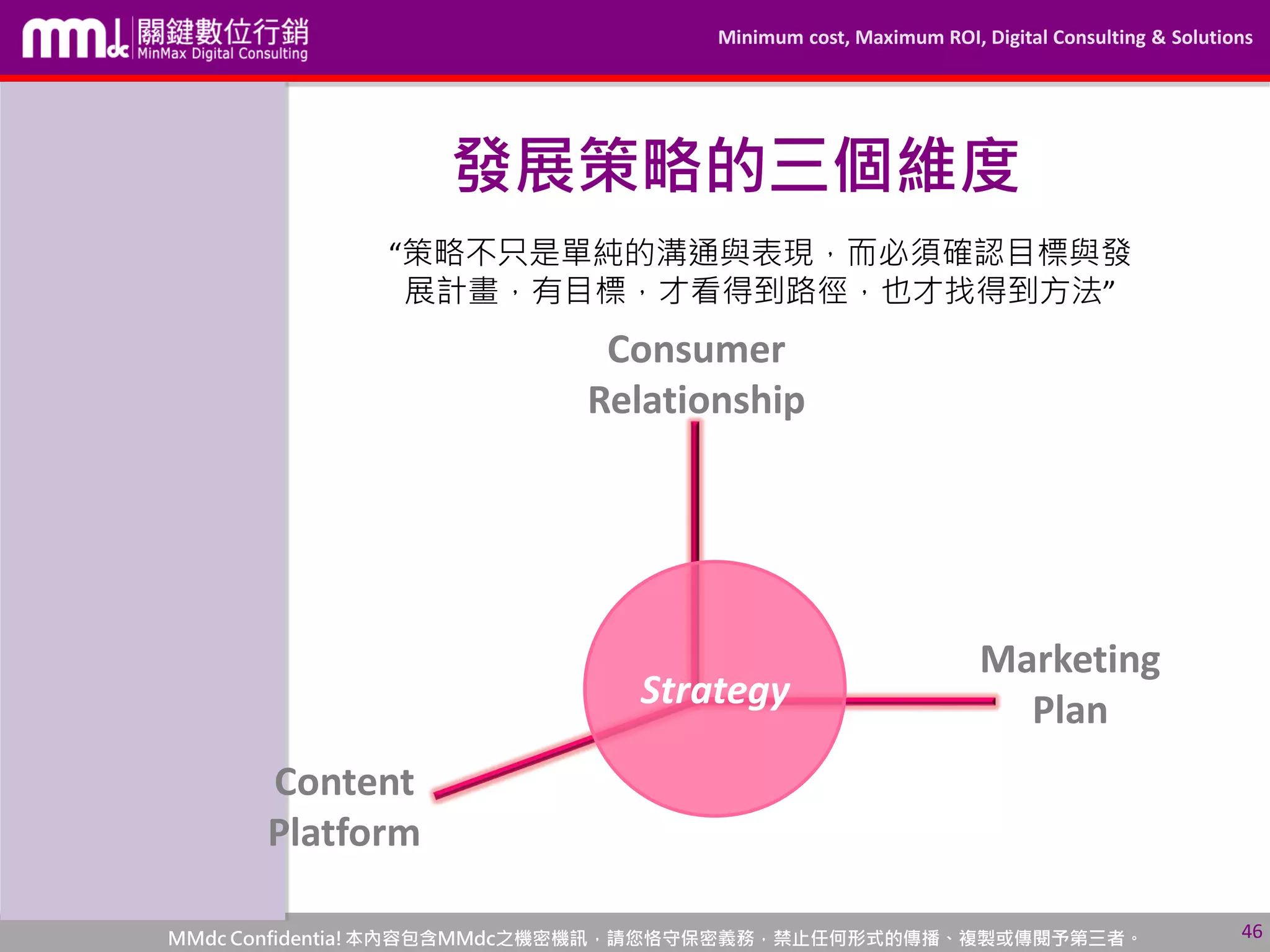 Minimum cost, Maximum ROI, Digital Consulting & Solutions
MMdc Confidentia!本內容包含MMdc之機密機訊，請您恪守保密義務，禁止任何形式的傳播、複製或傳閱予第三者。 46
發展策略的三個維度
“策略不只是單純的溝通與表現，而必須確認目標與發
展計畫，有目標，才看得到路徑，也才找得到方法”
Content
Platform
Marketing
Plan
Consumer
Relationship
Strategy
 