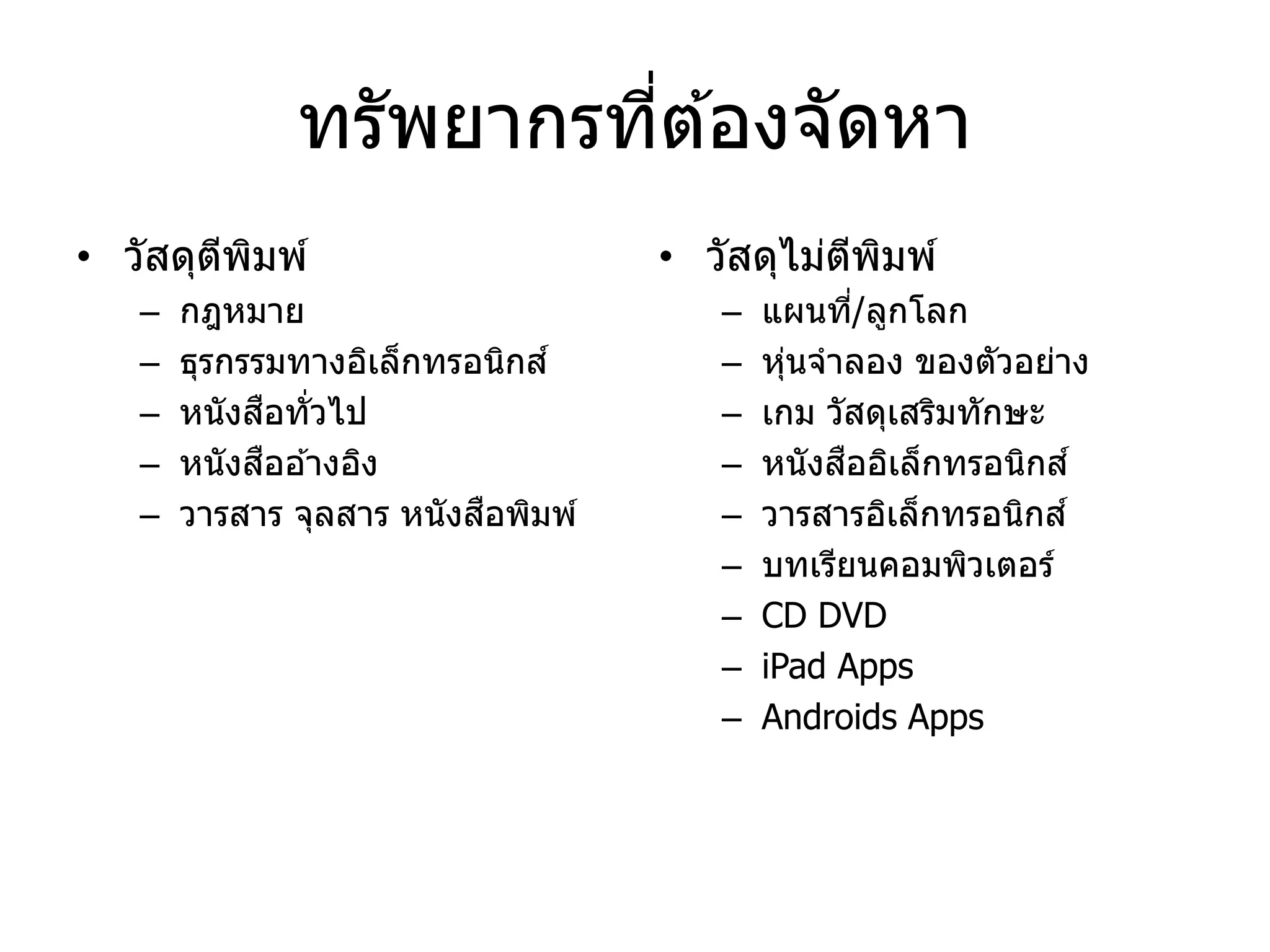 ทรัพยากรที่ต ้องจัดหา
• วัสดุตีพิมพ์
– กฎหมาย
– ธุรกรรมทางอิเล็กทรอนิกส์
– หนังสือทั่วไป
– หนังสืออ ้างอิง
– วารสาร จุลสาร หนังสือพิมพ์
• วัสดุไม่ตีพิมพ์
– แผนที่/ลูกโลก
– หุ่นจาลอง ของตัวอย่าง
– เกม วัสดุเสริมทักษะ
– หนังสืออิเล็กทรอนิกส์
– วารสารอิเล็กทรอนิกส์
– บทเรียนคอมพิวเตอร์
– CD DVD
– iPad Apps
– Androids Apps
 