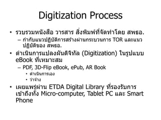 Digitization Process
• รวบรวมหนังสือ วารสาร สิ่งพิมพ์ที่จัดทาโดย สพธอ.
– กากับแนวปฏิบัติการสร ้างผ่านกระบวนการ TOR และแนว
ปฏิบัติของ สพธอ.
• ดาเนินการแปลงผันดิจิทัล (Digitization) ในรูปแบบ
eBook ที่เหมาะสม
– PDF, 3D-Flip eBook, ePub, AR Book
• ดาเนินการเอง
• ว่าจ ้าง
• เผยแพร่ผ่าน ETDA Digital Library ที่รองรับการ
เข ้าถึงทั้ง Micro-computer, Tablet PC และ Smart
Phone
 
