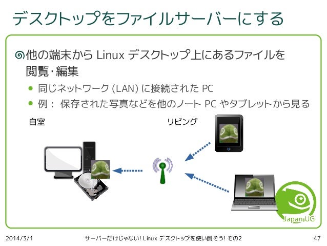 サーバーだけじゃない Linux デスクトップを使い倒そう その2