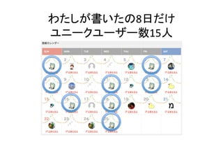 わたしが書いたの8日だけ	
  
ユニークユーザー数15人	

 