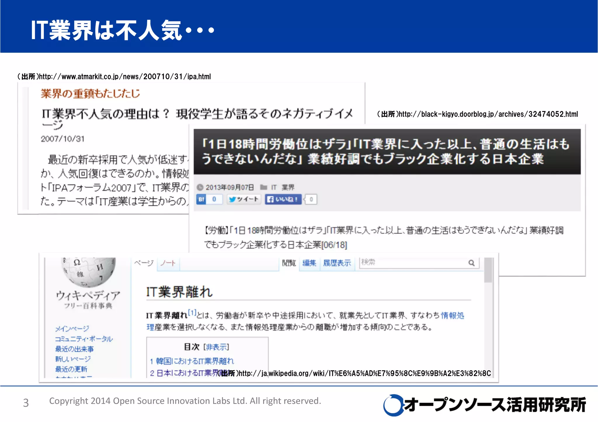 IT業界は不人気・・・
（出所）http://www.atmarkit.co.jp/news/200710/31/ipa.html

（出所）http://black-kigyo.doorblog.jp/archives/32474052.html

（出所）http://ja.wikipedia.org/wiki/IT%E6%A5%AD%E7%95%8C%E9%9B%A2%E3%82%8C

3

Copyright 2014 Open Source Innovation Labs Ltd. All right reserved.

 