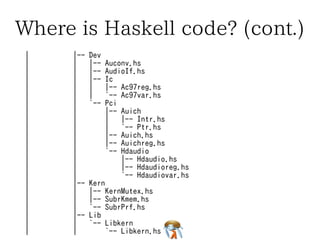 Where is Haskell code? (cont.)
|
|
|
|
|
|
|
|
|
|
|
|
|
|
|
|
|
|
|
|
|
|
|

|-|
|
|
|
|
|
|
|
|
|
|
|
|
|
|
|-|
|
|
|-|
...