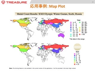 20	
  

応用事例：回帰分析	
  /	
  生存時間分析	

 