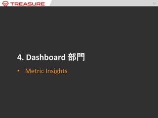 22	
  

Dashboard部門：Metric	
  Insights	

 