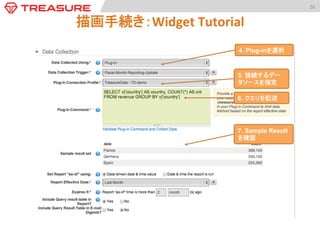 26	
  

応用事例：Import	
  JS	
  Library	

 