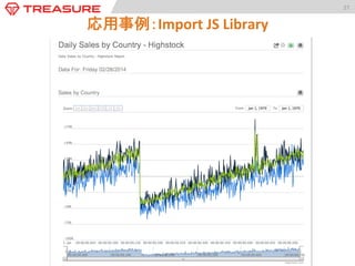 27	
  

応用事例：レポーティング	

 