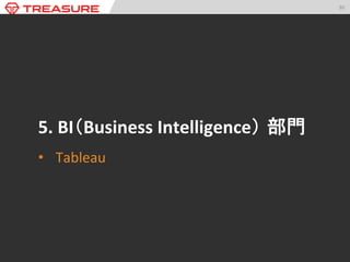 30	
  

BI部門：Tableau	

 