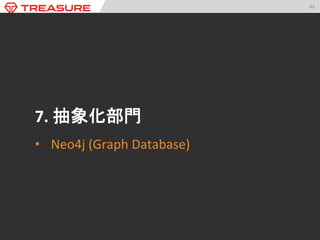 46	
  

hPp://www.slideshare.net/doryokujin/graphdbgraphdb	

 