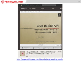 47	
  

Discussion & Q and A

 