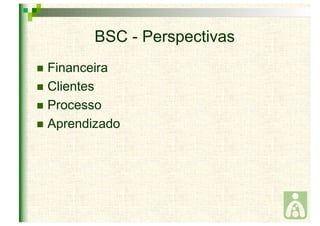 BSC - Perspectivas 
 Financeira 
 Clientes 
 Processo 
 Aprendizado 
 