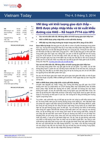 All Report Types
Thứ 4, 5 tháng 3, 2014

Vietnam Today
∆

%∆

VNI

574,94

4,97

0,9

Khối lượng (tr, cp)

105,93

(19,64)

(15,6)

1.780,20

(178,26)

(9,1)

645,76

6,97

1,1

188

50

66

40

6

VNI tăng với khối lượng giao dịch thấp –
BHS được phép nhập khẩu và tái xuất khẩu
đường của HAG – Kế hoạch FY14 của HPG

Giá trị (tỷ đồng)
VN30
Tăng/giảm/đứng
Trần / sàn

HAG và BHS được phép nhập khẩu và tái xuất khẩu đường

GTGD khối ngoại (tỷ đồng)

(103)

VNI (trái) & KLGD (phải)

(tr.cp)

650
600
550
500
450
400
350
300

300
250
200
150
100
50
2-14

1-14

12-13

11-13

10-13

9-13

8-13

0

∆

∆%

HNI

81,20

0,85

1,1

Khối lượng (tr, cp)

60,80

(11,13)

(15,5)

Giá trị (tỷ đồng)

571,24

(104,76)

(15,5)

HN30

160,72

1,92

1,2

194

62

121

35

5

Tăng/giảm/đứng
Trần/ sàn
GTGD khối ngoại (tỷ đồng)

(6)

HNI (trái) & KLGD (phải)

(tr.cp)

90
85
80
75
70
65
60
55
50
45
40

200
150
100
50

2-14

1-14

12-13

11-13

10-13

9-13

0
8-13

Các mã nhỏ diễn biến tốt, VNI tăng điểm với khối lượng giao dịch thấp hơn

www.vcsc.com.vn | VCSC<GO>
See important disclosure at the end of this document

HPG đặt mục tiêu tăng trưởng lợi nhuận trong năm 2014, tăng cổ tức 2013
Quan điểm kỹ thuật: Đà tăng giá chủ yếu đến từ nhóm cổ phiếu Smallcaps trong phiên
hôm nay, nhưng khối lượng kèm theo lại ở mức thấp cho thấy phiên tăng điểm hôm nay
không thuyết phục và các bẫy tăng giá dễ xảy ra ở vùng giá này. Chúng tôi cho rằng chỉ
số VN-Index sẽ tiếp tục kiểm định vùng giá 575 – 580 và bẫy tăng giá có thể xuất hiện
trong phiên giao dịch ngày mai. Đồng thời, lực bán có thể sẽ quyết liệt hơn khi lượng
cung lớn về tài khoản và mô hình điều chỉnh vẫn còn tiếp tục. Do đó, chúng tôi chưa
đưa ra khuyến nghị mua vào ở thời điểm này và nếu các nhà đầu tư vẫn còn tỷ trọng cổ
phiếu cao thì có thể cân nhắc mua thấp bán cao để hạ giá vốn hoặc giảm tỷ lệ cổ phiếu
trong các nhịp hồi. Vui lòng xem báo cáo chi tiết tại đây.
Các mã nhỏ diễn biến tốt, VNI tăng điểm với khối lượng giao dịch thấp hơn
Số mã tăng trong phiên hôm nay gần gấp ba lần số mã giảm. Tuy nhiên, chỉ số VNI
không tăng mạnh vì phần lớn các mã tăng mạnh nhất đều là mã vốn hóa nhỏ. Chúng tôi
cho rằng các nhà đầu tư cá nhân đang quay trở lại thị trường sau khi chỉ số VNI kiểm
tra ngưỡng hỗ trợ 565 điểm phiên hôm qua.
Do các mã nhỏ được giao dịch mạnh nên giá trị giao dịch giảm bất chấp có một số giao
dịch thỏa thuận cổ phiếu VNM và MSN giá trị khá lớn. Khối ngoại tiếp tục bán ròng trên
cả hai sàn.
HAG và BHS được phép nhập khẩu và tái xuất khẩu đường
24
–
Chuyên viên Nguyễn An Thiên Trang: Thủ Tướng đã thông qua đề nghị của CTCP
Hoàng Anh Gia Lai (HSX:HAG) và CTCP Đường Biên Hoà (HSX:BHS) theo đó BHS
được phép nhập 30.000 tấn đường thô từ HAG, chế biến số đường thô này thành
đường tinh luyện, và sau đó xuất khẩu sang Trung Quốc qua cửa khẩu Bản Vược. Do
toàn bộ số đường thô nhập khẩu sẽ được xuất sang Trung Quốc dưới sự giám sát của
Quản lý Thị trường và Hải quan ở Lào Cai, nên chúng tôi tin rằng sẽ không ảnh hưởng
nguồn cung trong nước.
Tuy nhiên, việc xuất khẩu này có thể gây áp lực lên các công ty xuất khẩu đường hiện
tại. Do trong nhiều năm qua thị trường đường trong nước thặng dư, nên Việt Nam hiện
cho phép kim ngạch xuất khẩu đường là 200.000 tấn cho đến hết tháng 06/2014, phần
lớn trong số này chúng tôi cho rằng sẽ được xuất sang Trung Quốc do sự chênh lệch
hiện tại của giá đường trong nước và thế giới. Tuy số đường của HAG có thể không
nằm trong kim ngạch 200.000 tấn đường xuất khẩu dành cho các công ty mía đường
khác, do đó sẽ không xảy ra tình trạng cạnh tranh về sản lượng xuất khẩu, chúng tôi
cho rằng vẫn sẽ xuất hiện cạnh tranh về giá cả. Đường của HAG có chi phí thấp hơn
(khoảng 40% chi phí trong nước, theo ước tính của chúng tôi từ báo cáo tài chính mới
nhất của HAG), vì vậy sẽ có giá thành thấp hơn. Do đó, mặc dù giá đường xuất khẩu
của HAG có thể không hoàn toàn do HAG mà là do BHS quyết định, các công ty sản
xuất đường xuất khẩu khác trong nước vẫn sẽ gặp khó khăn trong việc giảm bớt lượng
tồn kho cao (420.000 tấn tính đến tháng 02/2014). Tuy nhiên, mức độ ảnh hưởng đối
với các công ty này vẫn còn tùy thuộc vào quy mô tiêu thụ của thị trường Trung Quốc,
và qua đó là nhu cầu, đối với việc nhập khẩu đường từ Việt Nam.

Viet Capital Securities | 1

 