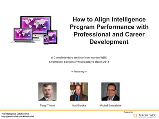 How to Align Intelligence
Program Performance with
Professional and Career
Development
A Complimentary Webinar from Aurora WDC
12:00 Noon Eastern /// Wednesday 5 March 2014

~ featuring ~

Terry Thiele
The Intelligence Collaborative
http://IntelCollab.com #IntelCollab

Nat Brooks

Michel Bernaiche
Powered by

 