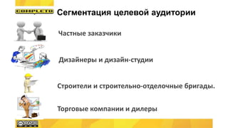Частные заказчики
Дизайнеры и дизайн-студии
Торговые компании и дилеры
Строители и строительно-отделочные бригады.
Сегментация целевой аудитории
 
