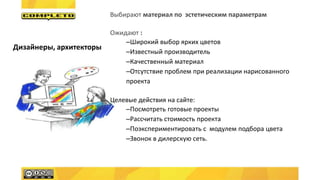 Выбирают материал по эстетическим параметрам
Ожидают :
–Широкий выбор ярких цветов
–Известный производитель
–Качественный материал
–Отсутствие проблем при реализации нарисованного
проекта
Целевые действия на сайте:
–Посмотреть готовые проекты
–Рассчитать стоимость проекта
–Поэкспериментировать с модулем подбора цвета
–Звонок в дилерскую сеть.
Дизайнеры, архитекторы
 