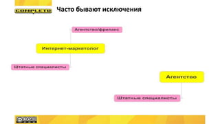 Часто бывают исключения
 