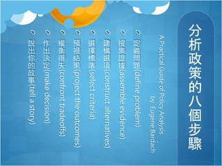 A Practical Guide of Policy Analysis
by Eugene Bardach

分
析
政
策
的
八
個
步
驟
‘

預
視
結
果

選
擇
標
準

建
構
選
項

搜
集
證
據

定
義
問
題

(make decision)

(confront tradeoffs)

(project the outcomes)

(select criteria)

(construct alternatives)

(assemble evidence)

(define problem)

(tell a story)

權
衡
得
失

’

作
出
決
定

說
出
你
的
故
事

 