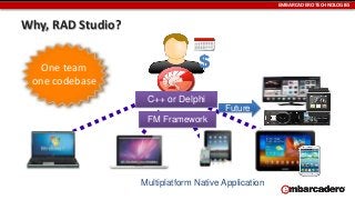 EMBARCADERO TECHNOLOGIES

Why, RAD Studio?
One team
one codebase

$
C++ or Delphi
Future
FM Framework

Multiplatform Native Application

 