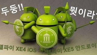 EMBARCADERO TECHNOLOGIES

 