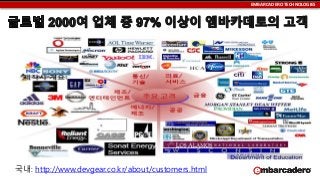 EMBARCADERO TECHNOLOGIES

국내: http://www.devgear.co.kr/about/customers.html

 