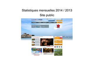Statistiques mensuelles 2014 / 2013
Site public

 