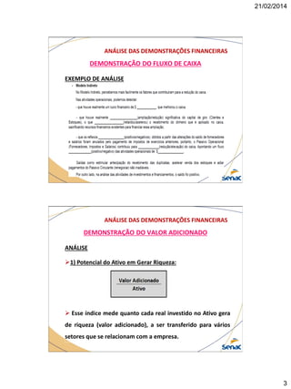 21/02/2014

ANÁLISE DAS DEMONSTRAÇÕES FINANCEIRAS

DEMONSTRAÇÃO DO FLUXO DE CAIXA
EXEMPLO DE ANÁLISE

ANÁLISE DAS DEMONSTRAÇÕES FINANCEIRAS

DEMONSTRAÇÃO DO VALOR ADICIONADO
ANÁLISE
1) Potencial do Ativo em Gerar Riqueza:

 Esse índice mede quanto cada real investido no Ativo gera
de riqueza (valor adicionado), a ser transferido para vários
setores que se relacionam com a empresa.

3

 