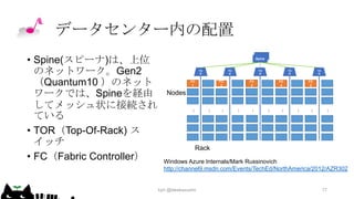 データセンター内の配置
• Spine(スピーナ)は、上位
のネットワーク。Gen2
（Quantum10 ）のネット
ワークでは、Spineを経由
してメッシュ状に接続され
ている
• TOR（Top-Of-Rack) ス
イッチ
• FC（Fabric Controller）

Spine

TO
R

TO
R

TO
R

TO
R

TO
R

Windows Azure Internals/Mark Russinovich
http://channel9.msdn.com/Events/TechEd/NorthAmerica/2012/AZR302

kyrt @takekazuomi

17

 