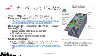 サーバーってどんなの？
• 先日、 MSがサーバー設計をOpen
Compute Project にコントリビュート

• http://www.opencompute.org/wiki/Motherboard/
SpecsAndDesigns#Specs_and_Designs

• Rack(3 or 4c), Chassis(12U, 24sb), Server
blades(1U,)
• server blades (compute or storage)
• 最大96 server / rack
• 10 E5-2400 each compute blade

• ChassisManager

• サーバー診断、電力供給、ファンコントロール
等H/W管理用のCodeをコントリビュート
• https://github.com/MSOpenTech/ChassisManag
er/
kyrt @takekazuomi

Microsoft’s Cloud Server Hardware
from Data Center Knowledge

6

 