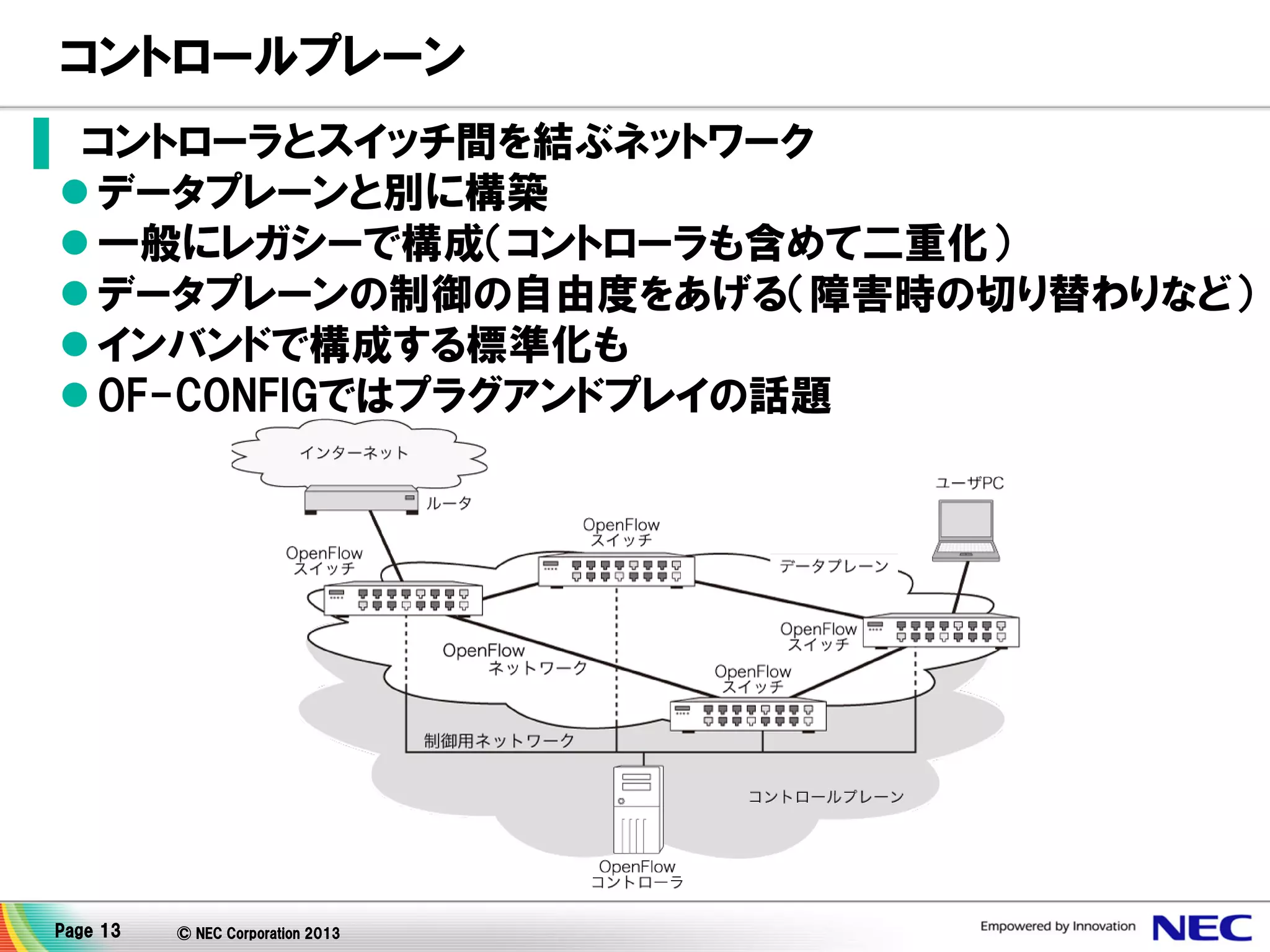 コントロールプレーン
▌ コントローラとスイッチ間を結ぶネットワーク
 データプレーンと別に構築
 一般にレガシーで構成（コントローラも含めて二重化）
 データプレーンの制御の自由度をあげる（障害時の切り替わりなど）
 インバンドで構成する標準化も
 OF-CONFIGではプラグアンドプレイの話題

Page 13

© NEC Corporation 2013

 