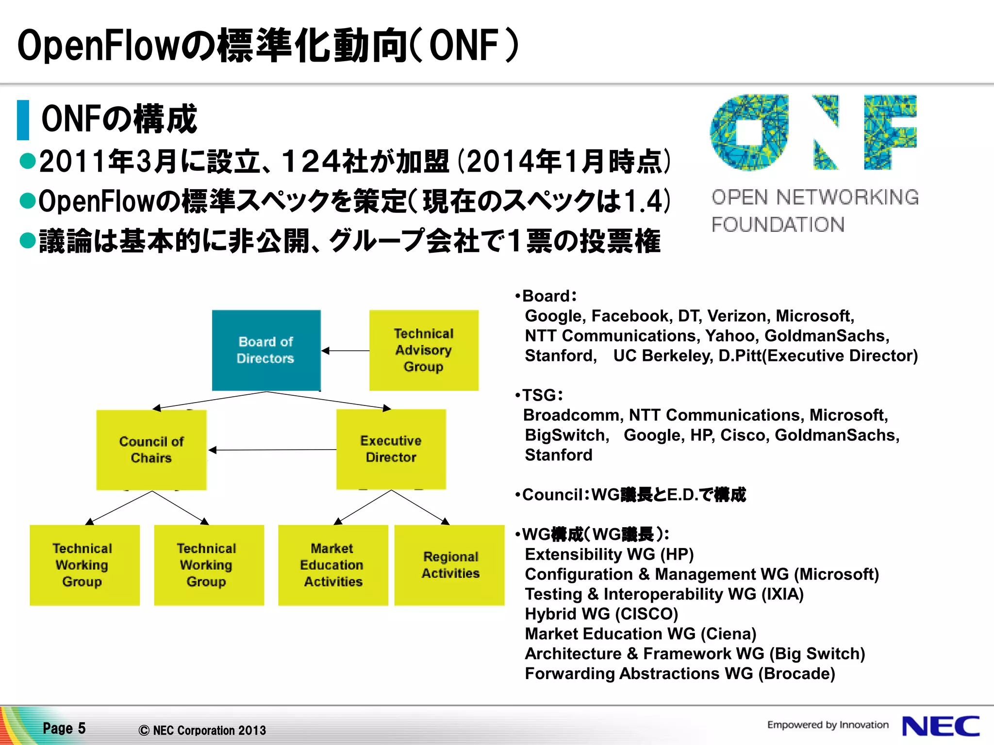 OpenFlowの標準化動向（ONF）
▌ONFの構成
2011年3月に設立、１２４社が加盟(2014年1月時点)
OpenFlowの標準スペックを策定（現在のスペックは1.4)
議論は基本的に非公開、グループ会社で１票の投票権
・Board：
Google, Facebook, DT, Verizon, Microsoft,
NTT Communications, Yahoo, GoldmanSachs,
Stanford, UC Berkeley, D.Pitt(Executive Director)
・TSG：
Broadcomm, NTT Communications, Microsoft,
BigSwitch, Google, HP, Cisco, GoldmanSachs,
Stanford
・Council：WG議長とE.D.で構成
・WG構成（WG議長）：
Extensibility WG (HP)
Configuration & Management WG (Microsoft)
Testing & Interoperability WG (IXIA)
Hybrid WG (CISCO)
Market Education WG (Ciena)
Architecture & Framework WG (Big Switch)
Forwarding Abstractions WG (Brocade)
Page 5

© NEC Corporation 2013

 