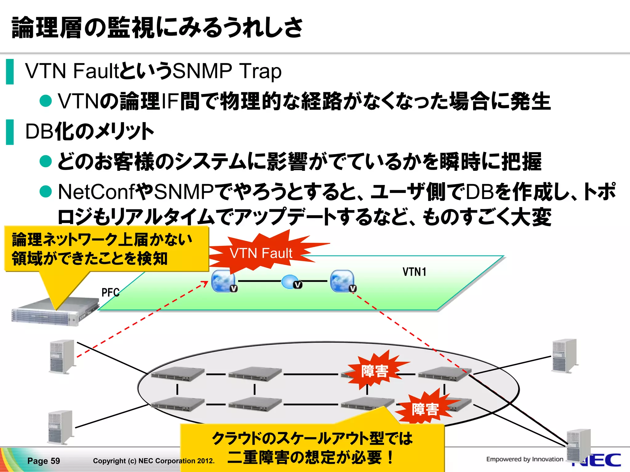 論理層の監視にみるうれしさ
▌ VTN FaultというSNMP Trap
 VTNの論理IF間で物理的な経路がなくなった場合に発生
▌ DB化のメリット
 どのお客様のシステムに影響がでているかを瞬時に把握
 NetConfやSNMPでやろうとすると、ユーザ側でDBを作成し、トポ
ロジもリアルタイムでアップデートするなど、ものすごく大変
論理ネットワーク上届かない
領域ができたことを検知

VTN Fault
VTN1

PFC

障害
障害

Page 59

クラウドのスケールアウト型では
二重障害の想定が必要！
Copyright (c) NEC Corporation 2012.

 