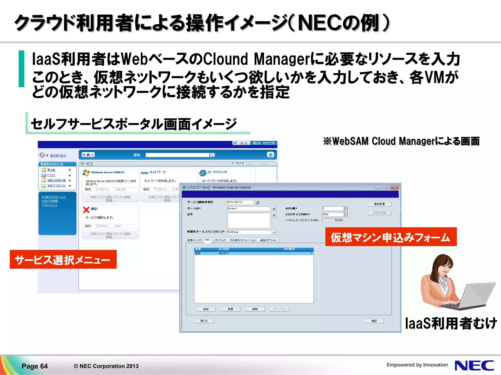 クラウド利用者による操作イメージ（ＮＥＣの例）
▐ IaaS利用者はWebベースのClound Managerに必要なリソースを入力
▐ このとき、仮想ネットワークもいくつ欲しいかを入力しておき、各VMが
どの仮想ネットワークに接続するかを指定
セルフサービスポータル画面イメージ
※WebSAM Cloud Managerによる画面

仮想マシン申込みフォーム
サービス選択メニュー

IaaS利用者むけ
Page 64

© NEC Corporation 2013

 
