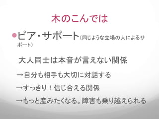 木のこんでは
ピア・サポート（同じような立場の人によるサ
ポート）
大人同士は本音が言えない関係
→自分も相手も大切に対話する
→すっきり！信じ合える関係
→もっと産みたくなる。障害も乗り越えられる
 