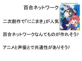 第四回 ニコニコ学会b データ研究会 アニメ 声優 二次創作における百合ネットワーク