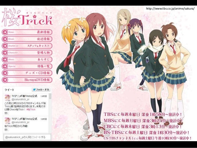 第四回 ニコニコ学会b データ研究会 アニメ 声優 二次創作における百合ネットワーク 第四回 ニコニコ学会b データ研究会 アニメ 声優 二次創作における百合ネットワーク