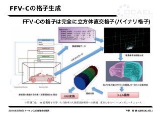 FFV-Cの格子生成 
FFV-Cの格子は完全に立方体直交格子(バイナリ格子) 
小野謙二他：100 億超格子を用いた自動車の大規模流体解析への挑戦，東京大学スーパーコンピュータニュース 
2014年3月8日 オープンCAE勉強会@関西今野　雅 (株式会社OCAEL) 
 